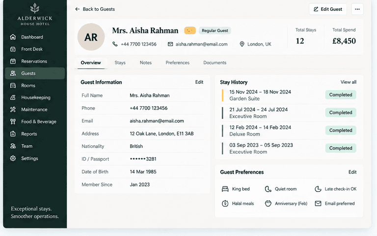 Private guest record containing stay history, preferences and internal guest information