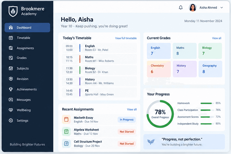 Student portal showing timetable, grades, assignments and learning progress