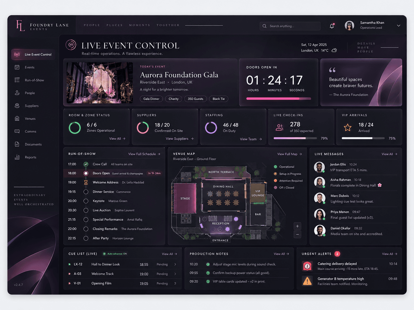 Live event control centre showing countdown, guest check-ins, VIP arrivals, staffing, venue map and run-of-show