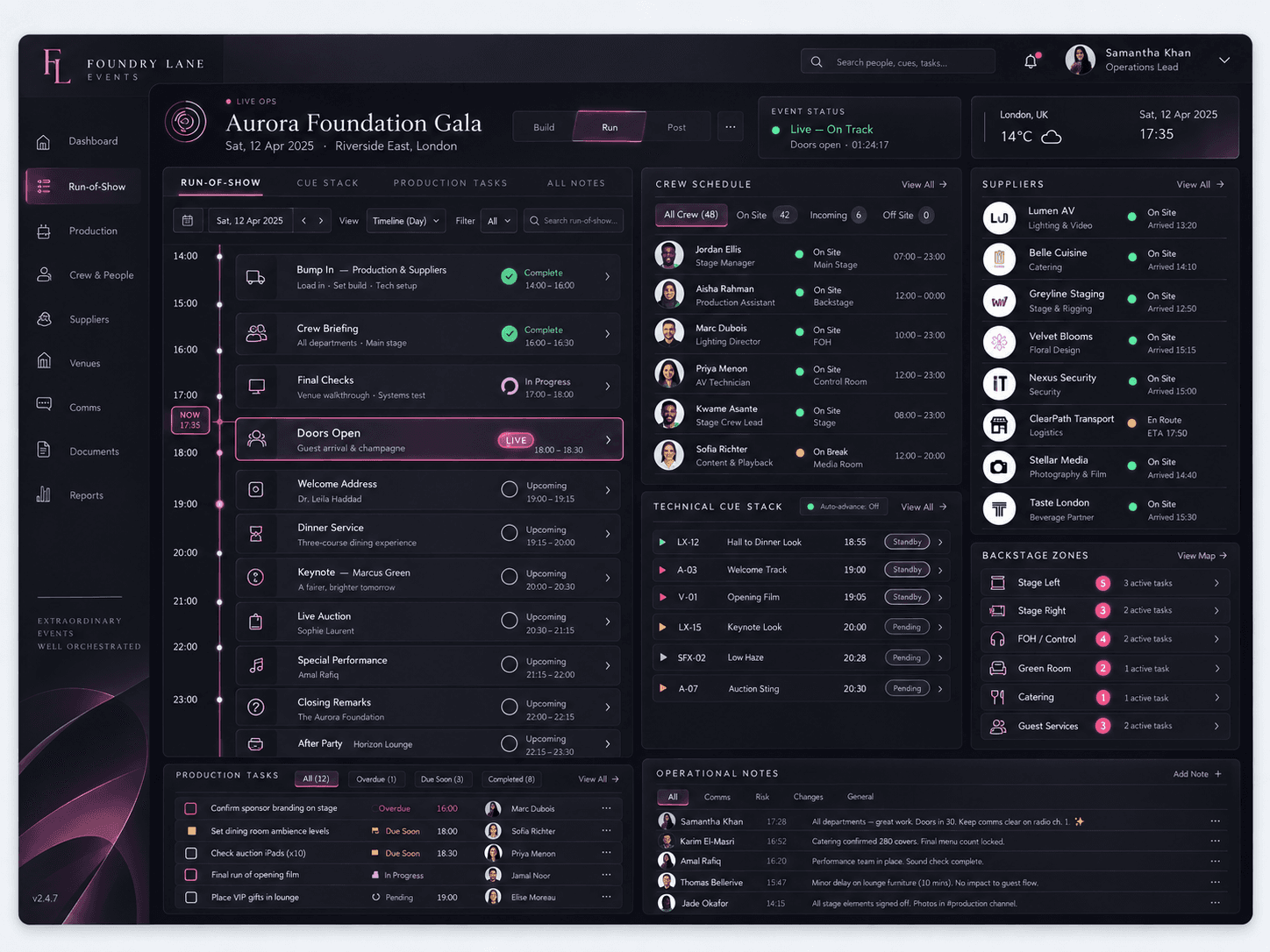 Production run-of-show timeline with live cue stack, crew schedule, suppliers and operational notes
