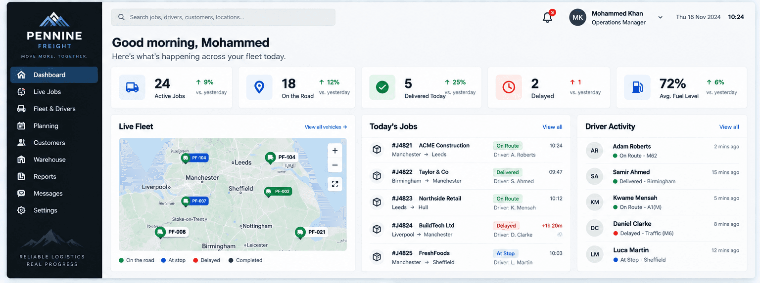 Live fleet map with active jobs, delayed jobs, fleet status and driver activity