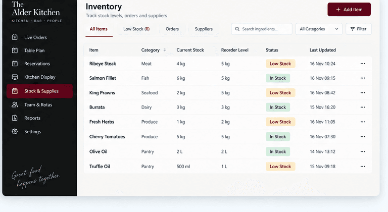 Internal stock screen with ingredient levels, reorder thresholds and low-stock warnings