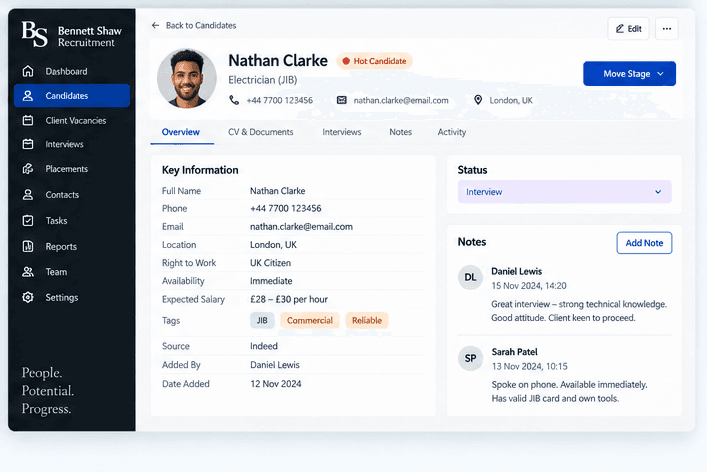 Detailed candidate record with availability, salary expectations, right-to-work and notes